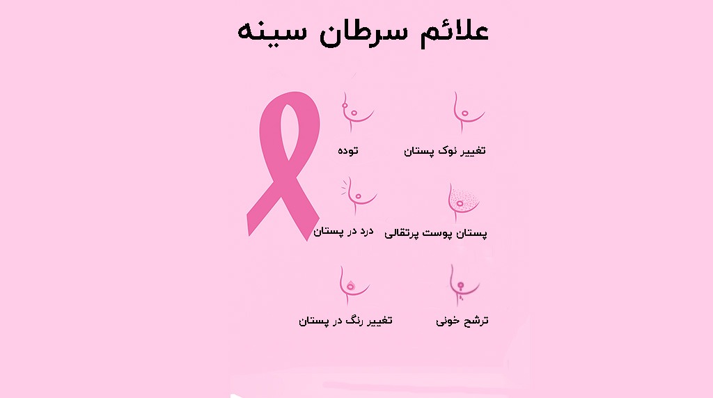 5 درد یا حساسیت غیرمعمول در ناحیه پستان