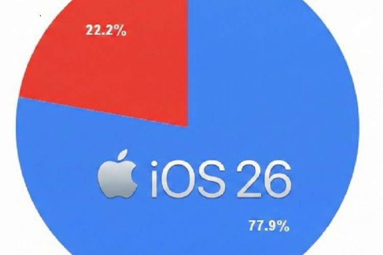 نگرانی از باتری و سرعت؛ دلایل اصلی عدم استقبال از آپدیت به iOS 26